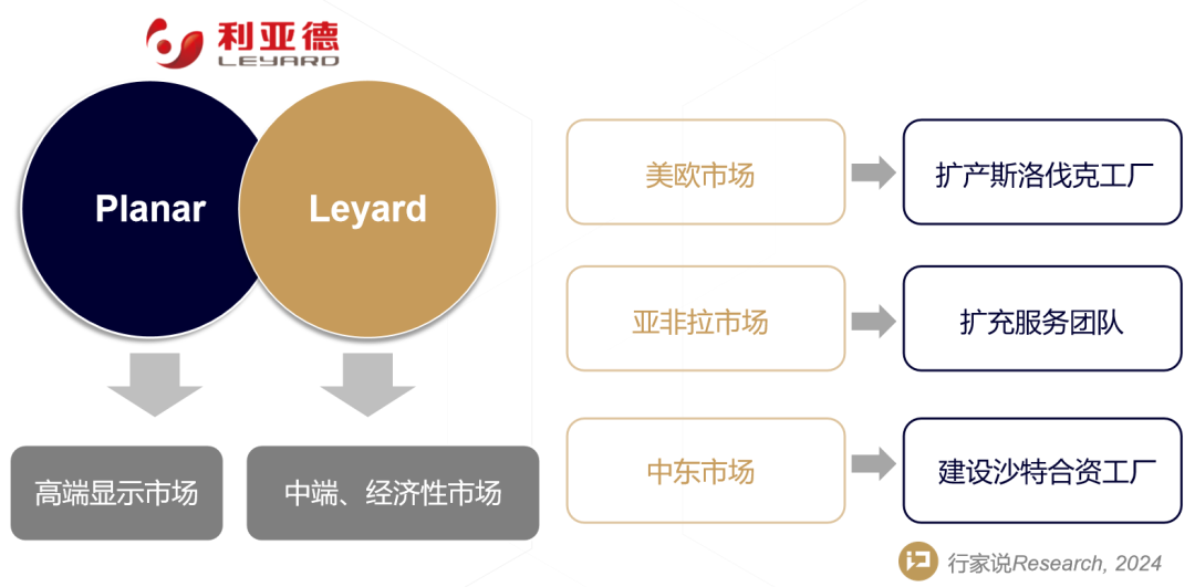 优发国际·随优而动一触即发