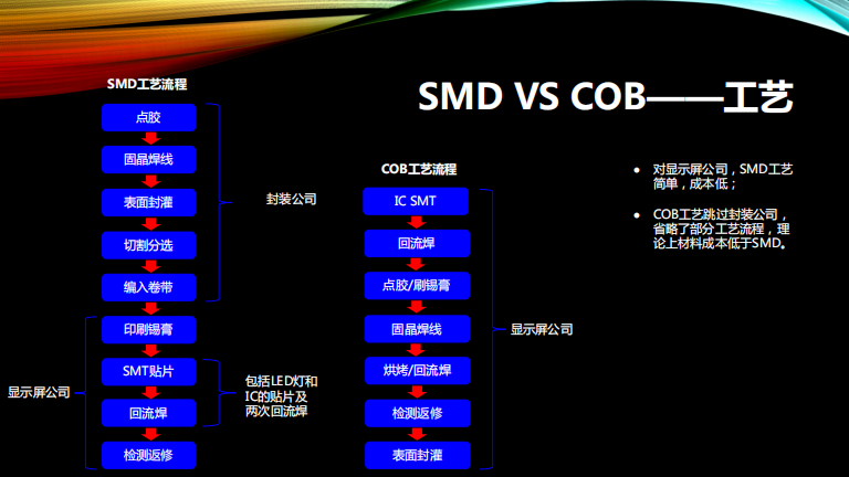 优发国际·随优而动一触即发