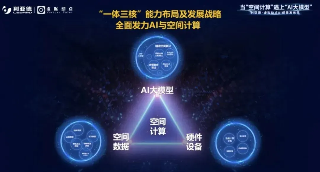 优发国际·随优而动一触即发