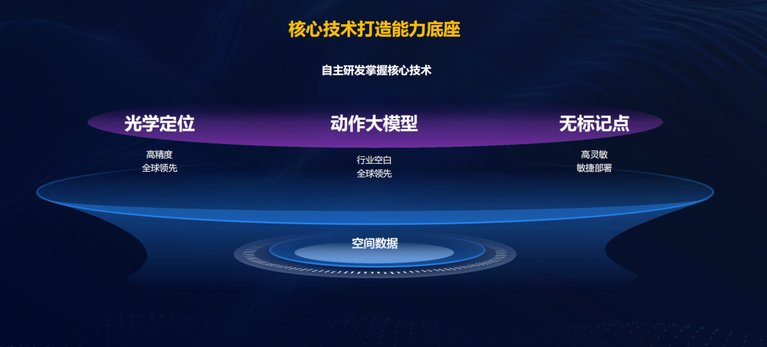 优发国际·随优而动一触即发