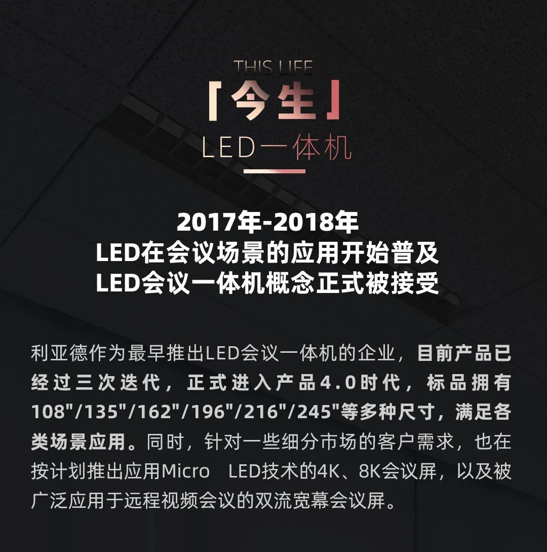 优发国际 Leyard LED一体机的宿世今生
