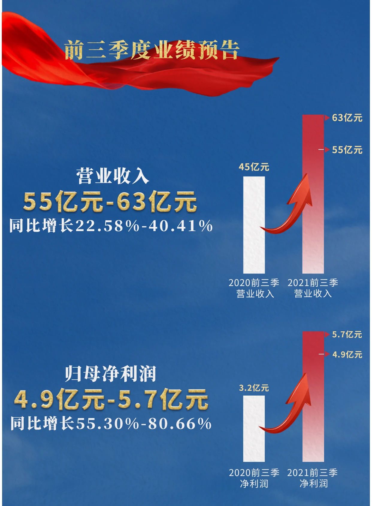 优发国际·随优而动一触即发