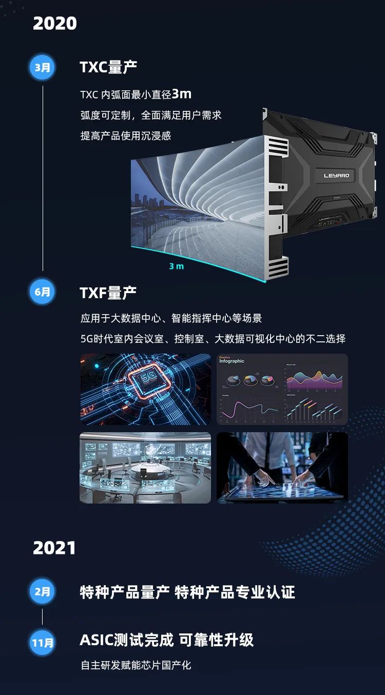 优发国际·随优而动一触即发