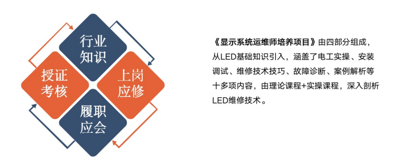 赋能人才发展 | “复盘中国行?走进优发国际”进建活动成功进行