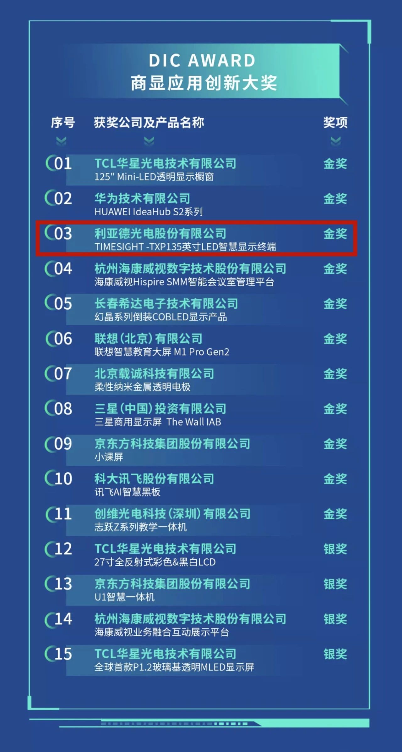 优发国际·随优而动一触即发