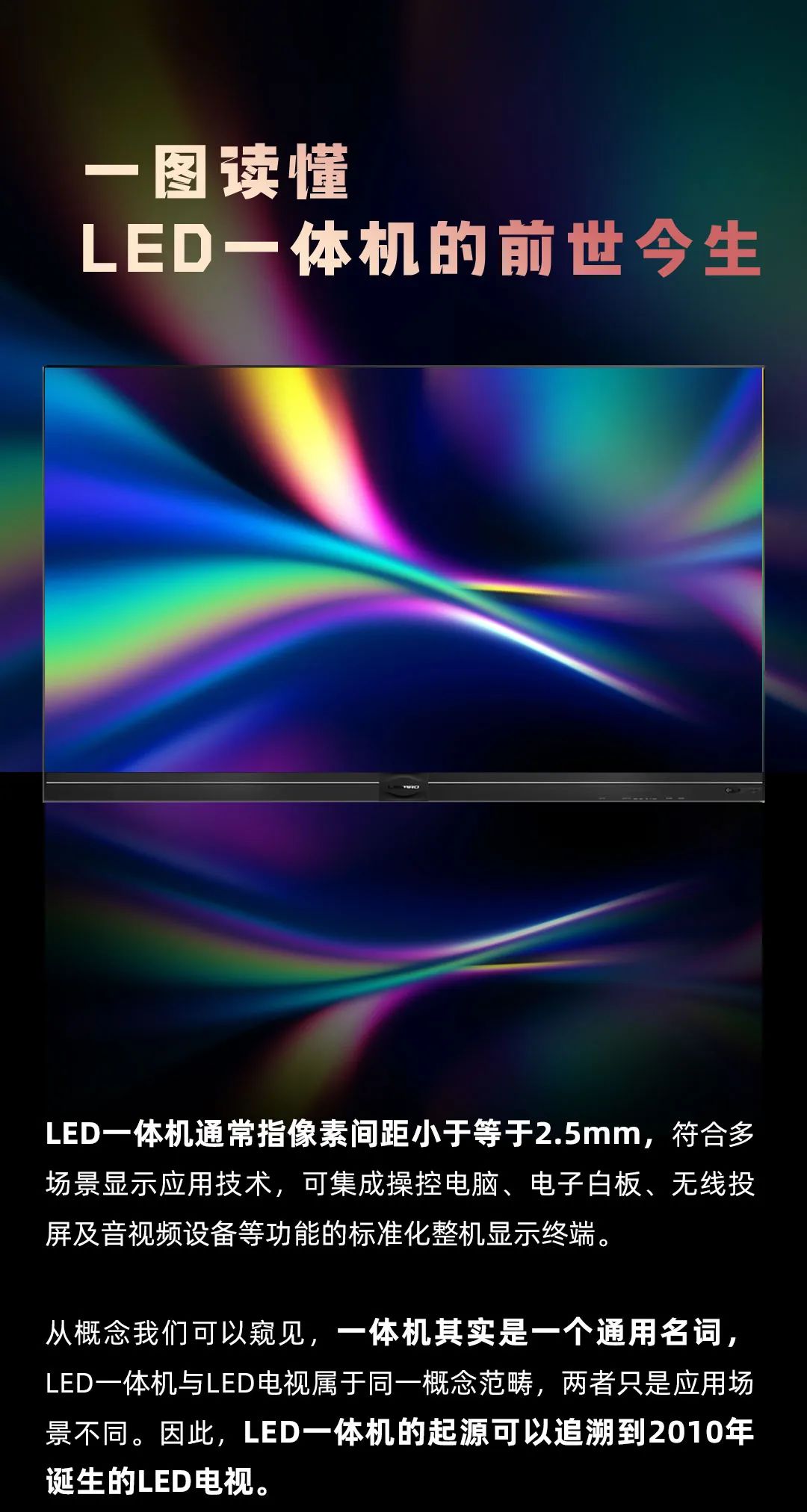 优发国际 Leyard LED一体机的宿世今生