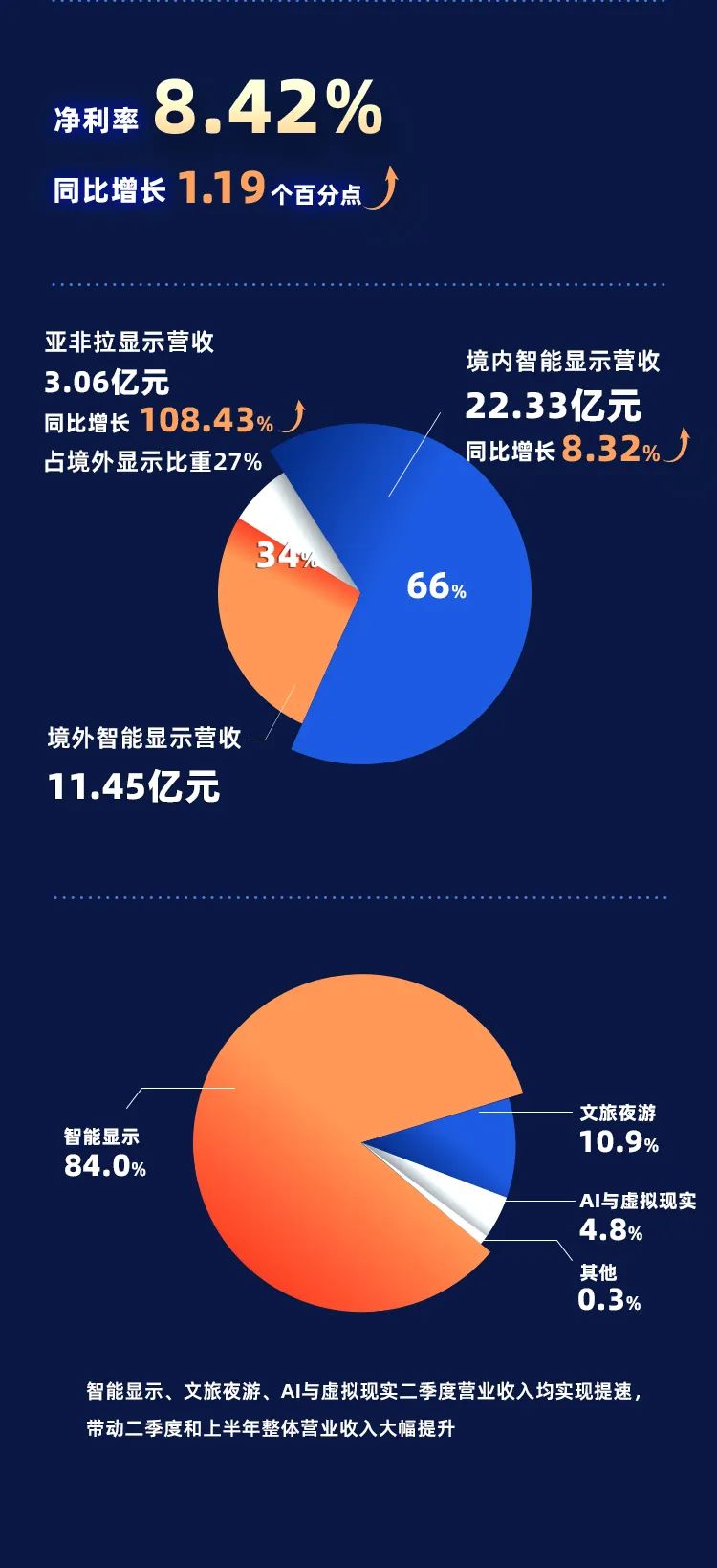 优发国际·随优而动一触即发
