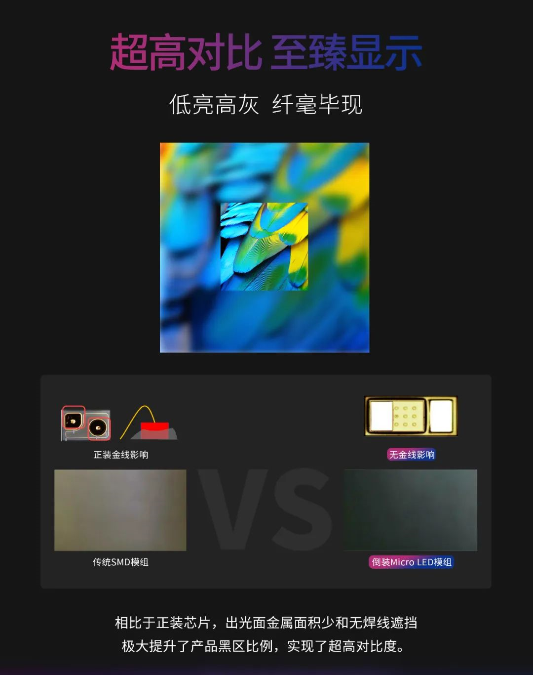 一期一会 | 一图读懂优发国际·利晶MIP新品系列