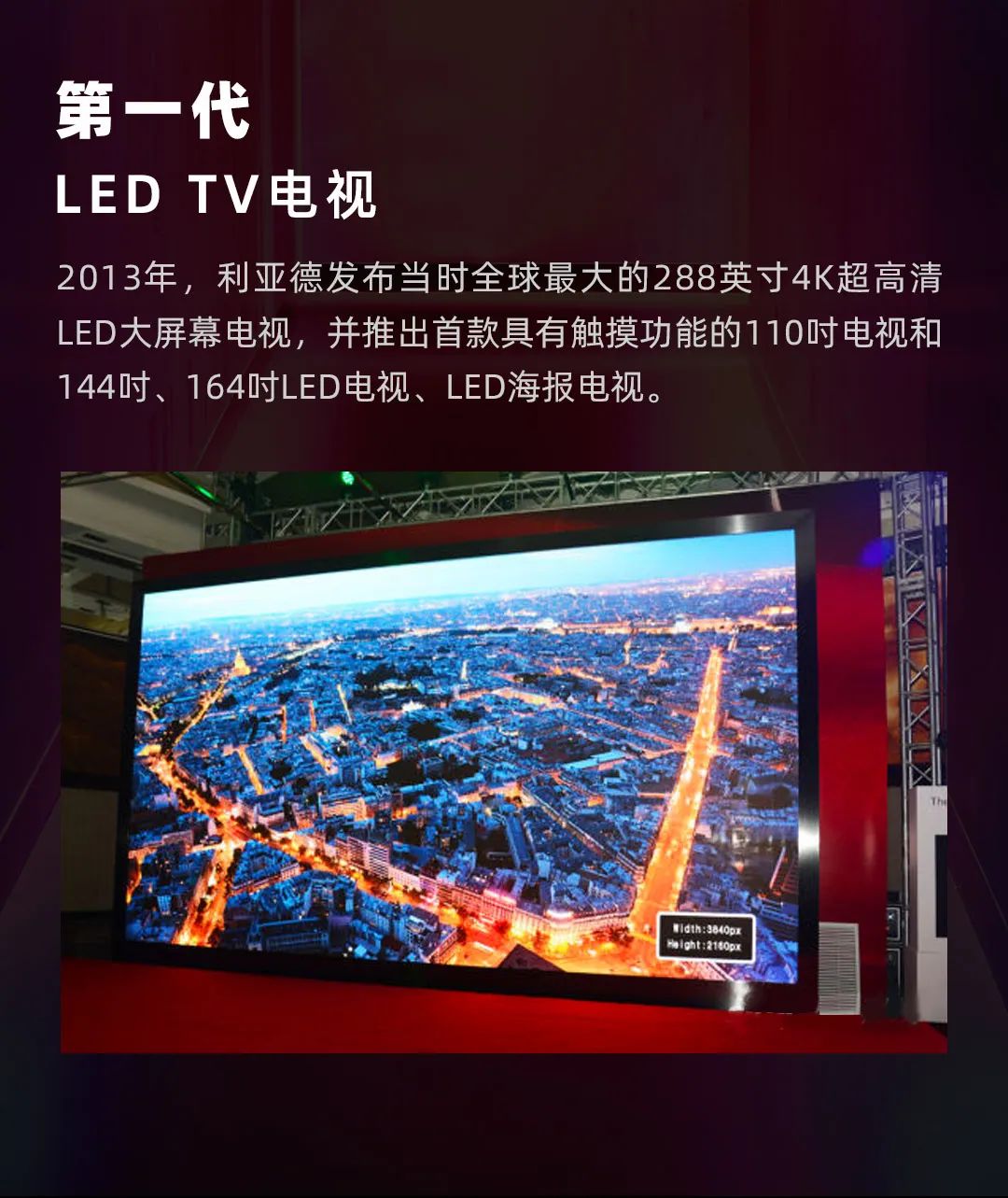 优发国际 Leyard LED一体机的宿世今生