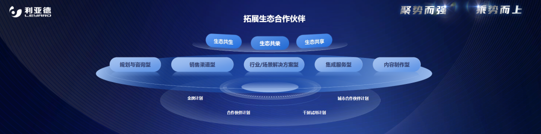 聚势而强 乘势而上 | 优发国际业绩注明会暨战术颁布会成功进行
