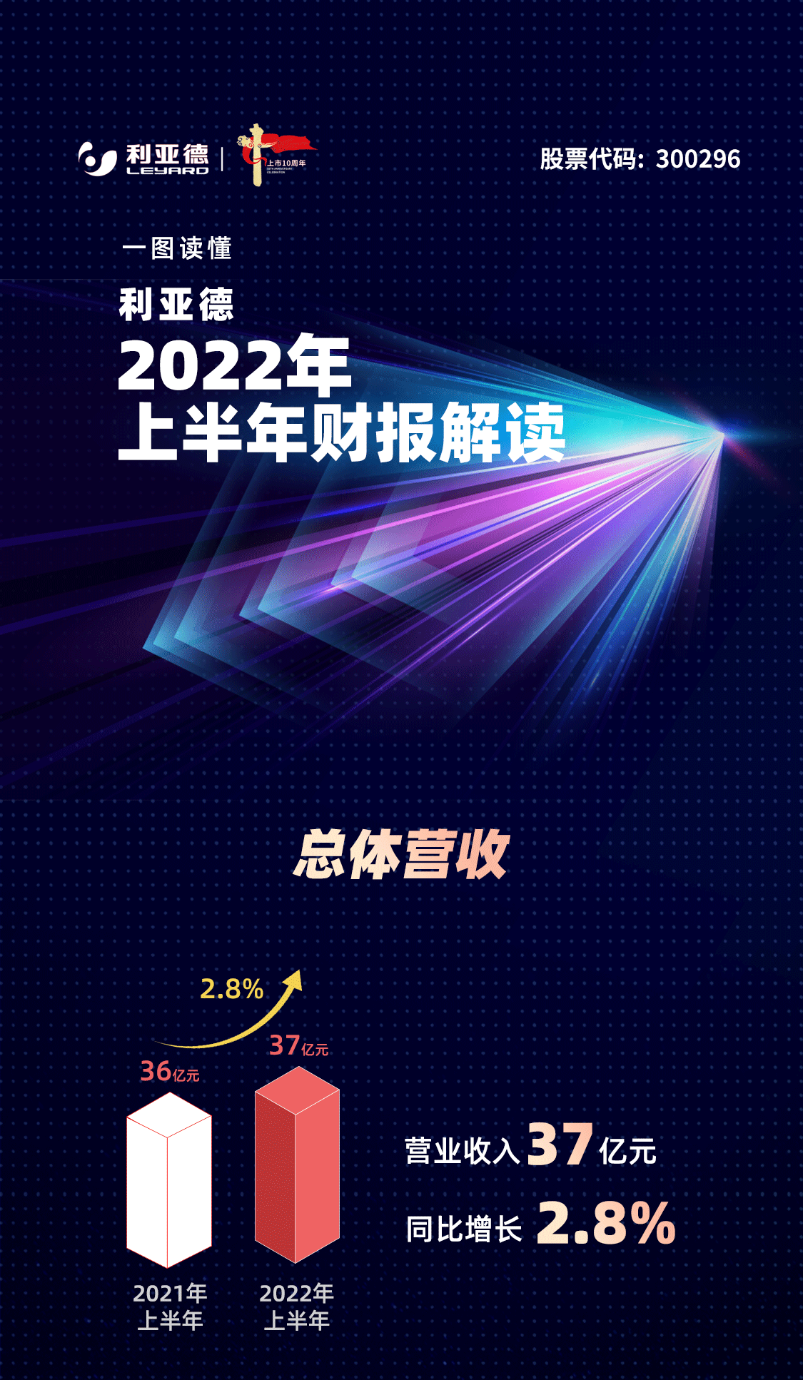 优发国际·随优而动一触即发