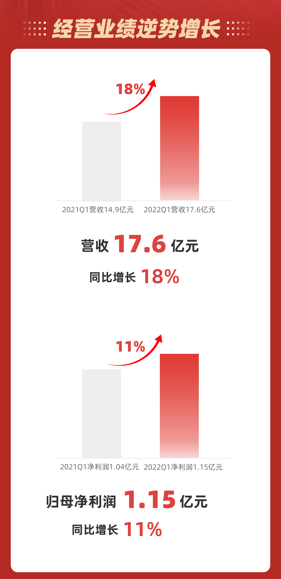 优发国际·随优而动一触即发