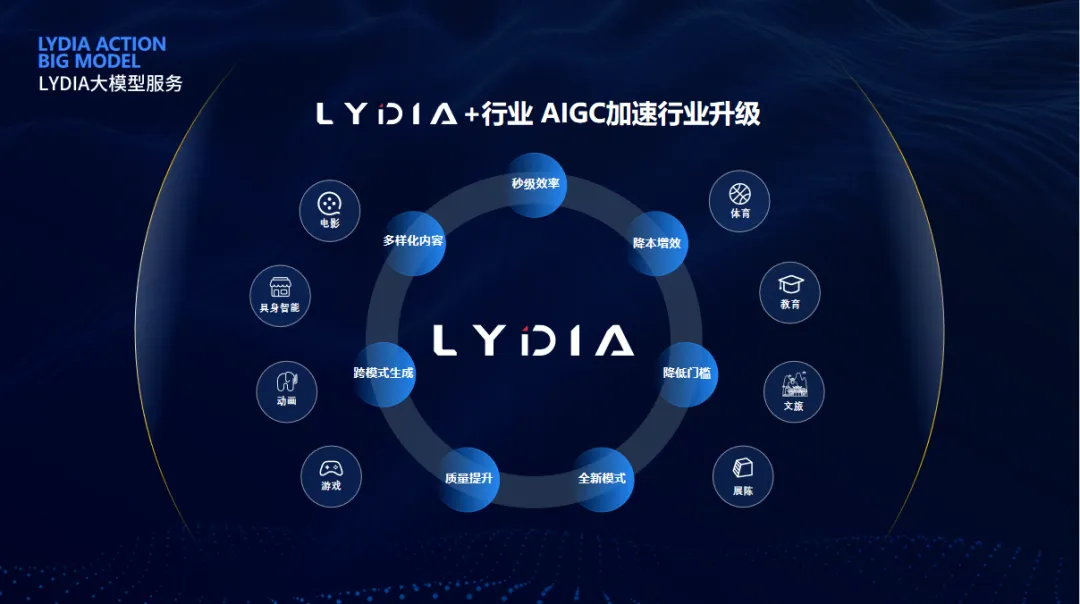 优发国际·随优而动一触即发