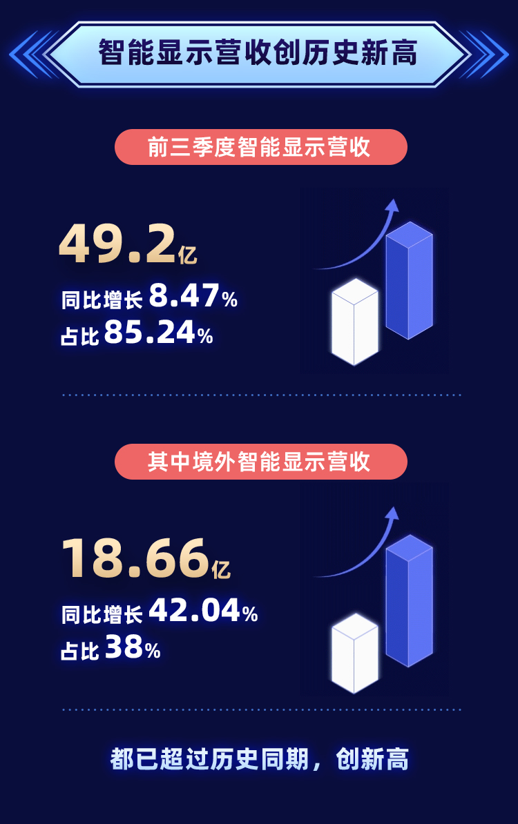 优发国际·随优而动一触即发