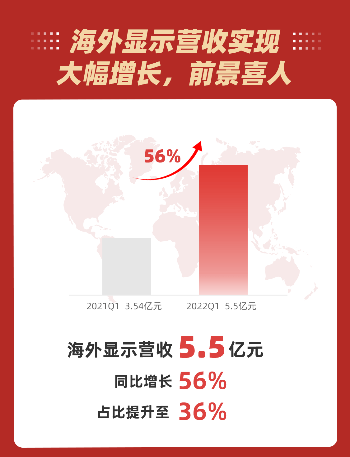 优发国际·随优而动一触即发