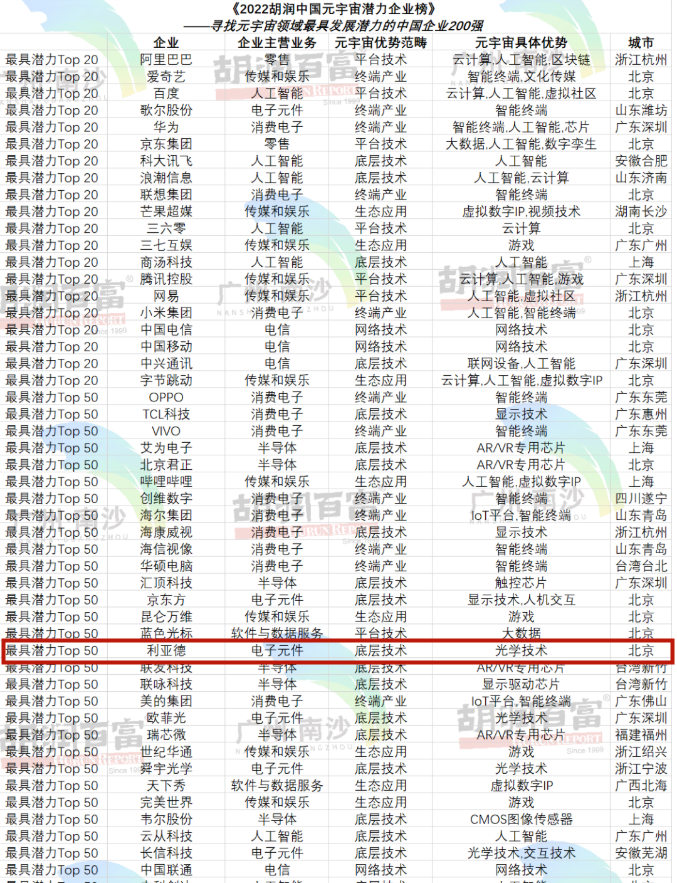 优发国际·随优而动一触即发