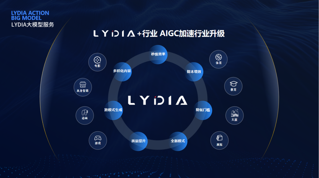 优发国际·随优而动一触即发