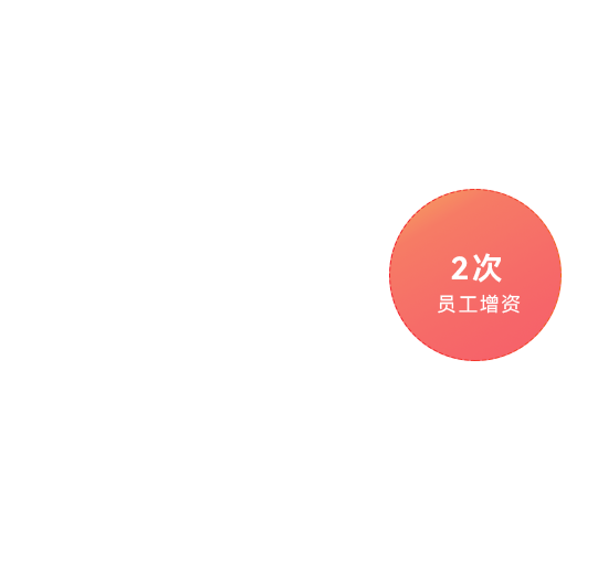 优发国际·随优而动一触即发