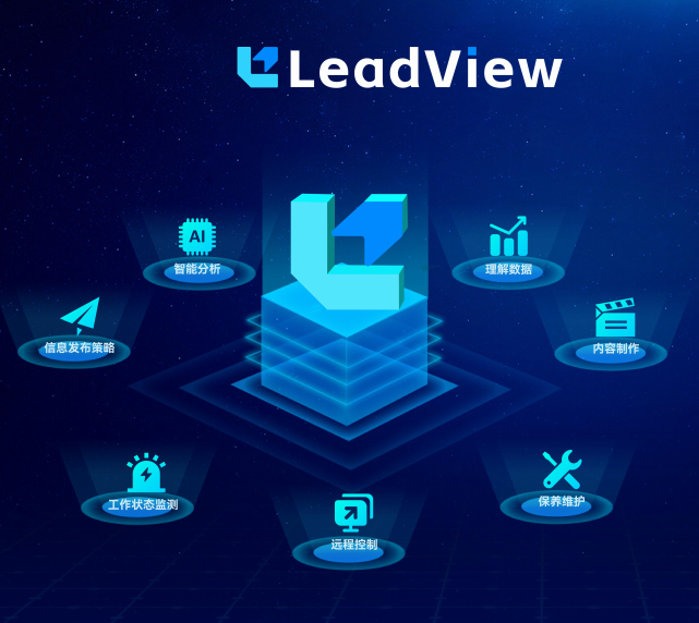 LeadView  领视智慧综合运维平台